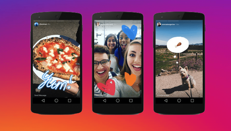 How Instagram managed to gather 100 million users in the last 6 months ...